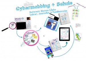 Vortrag-cybermobbing-300x213 in